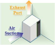 Exhaust Port - Air Section
