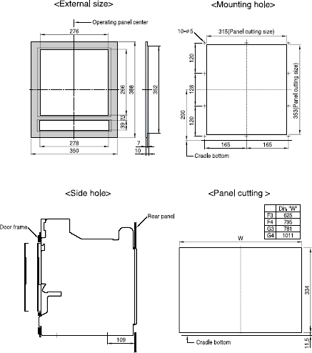 Door Frame: DF (AKH-G, AKS-F)